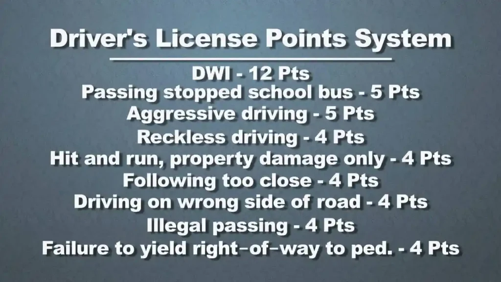 how long do points stay on your license